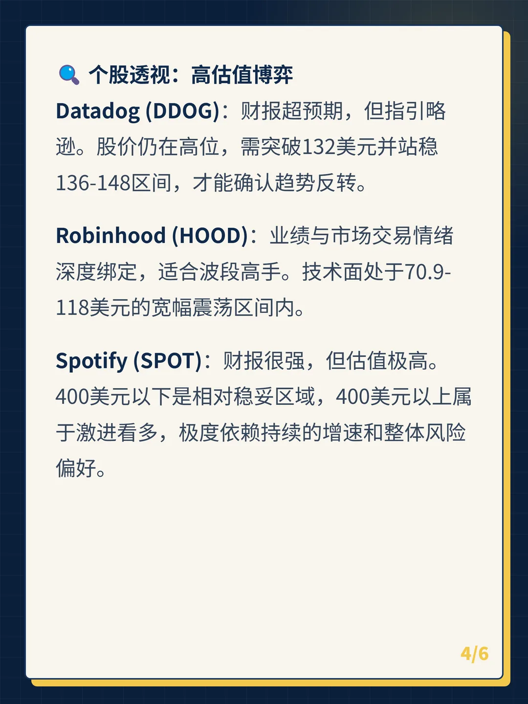 卡片 4
