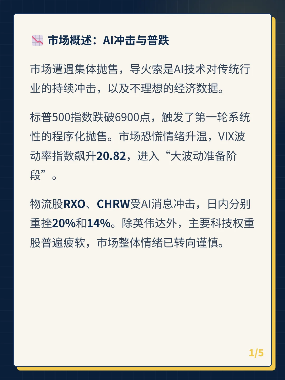 卡片 1