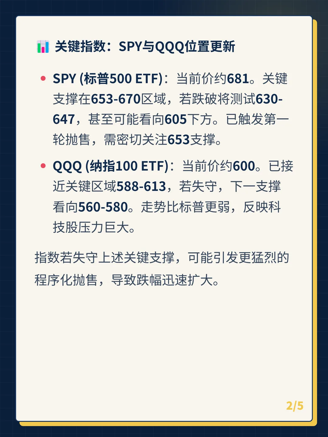 卡片 2