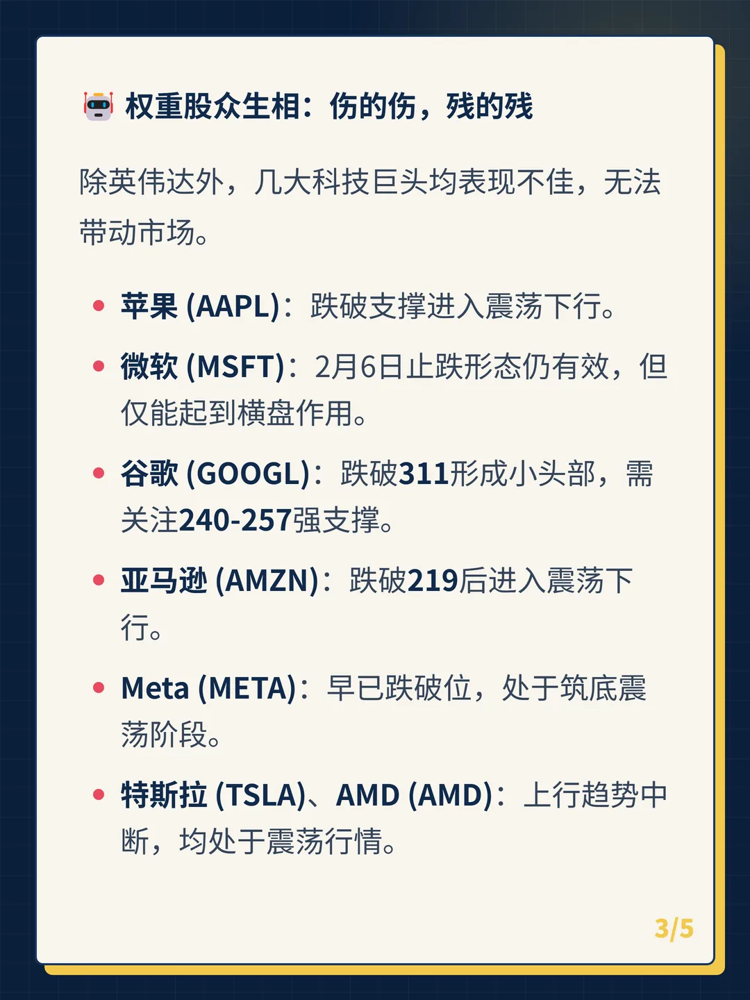 卡片 3