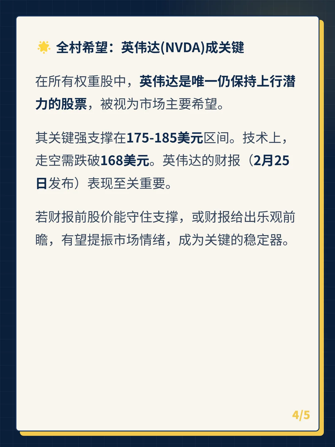 卡片 4