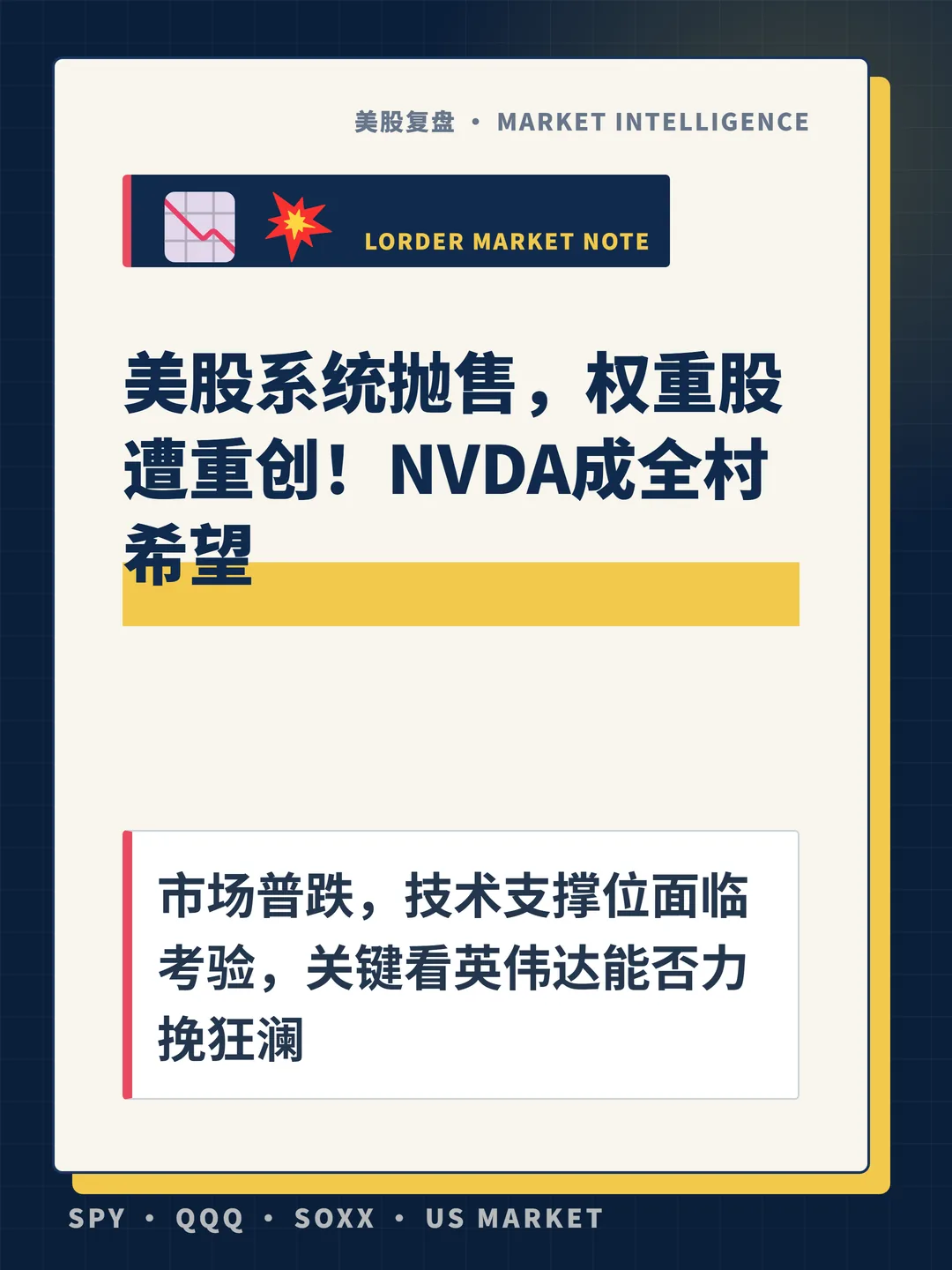 美股系统抛售，权重股遭重创！NVDA成全村希望 封面
