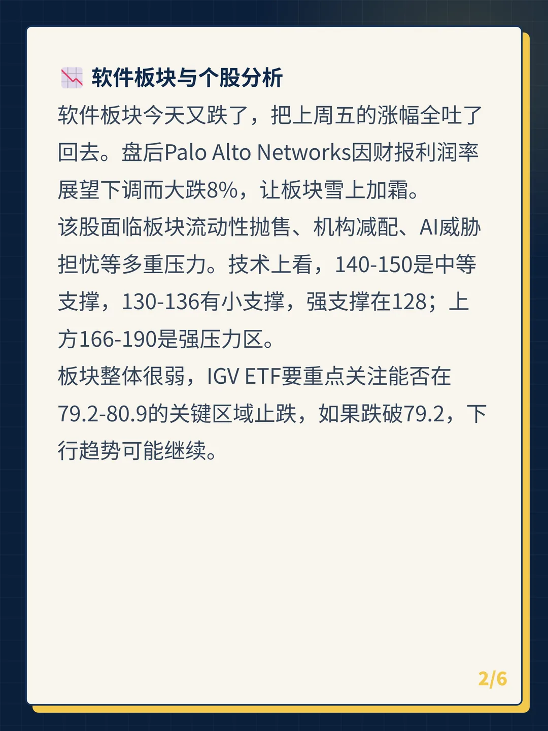 卡片 2