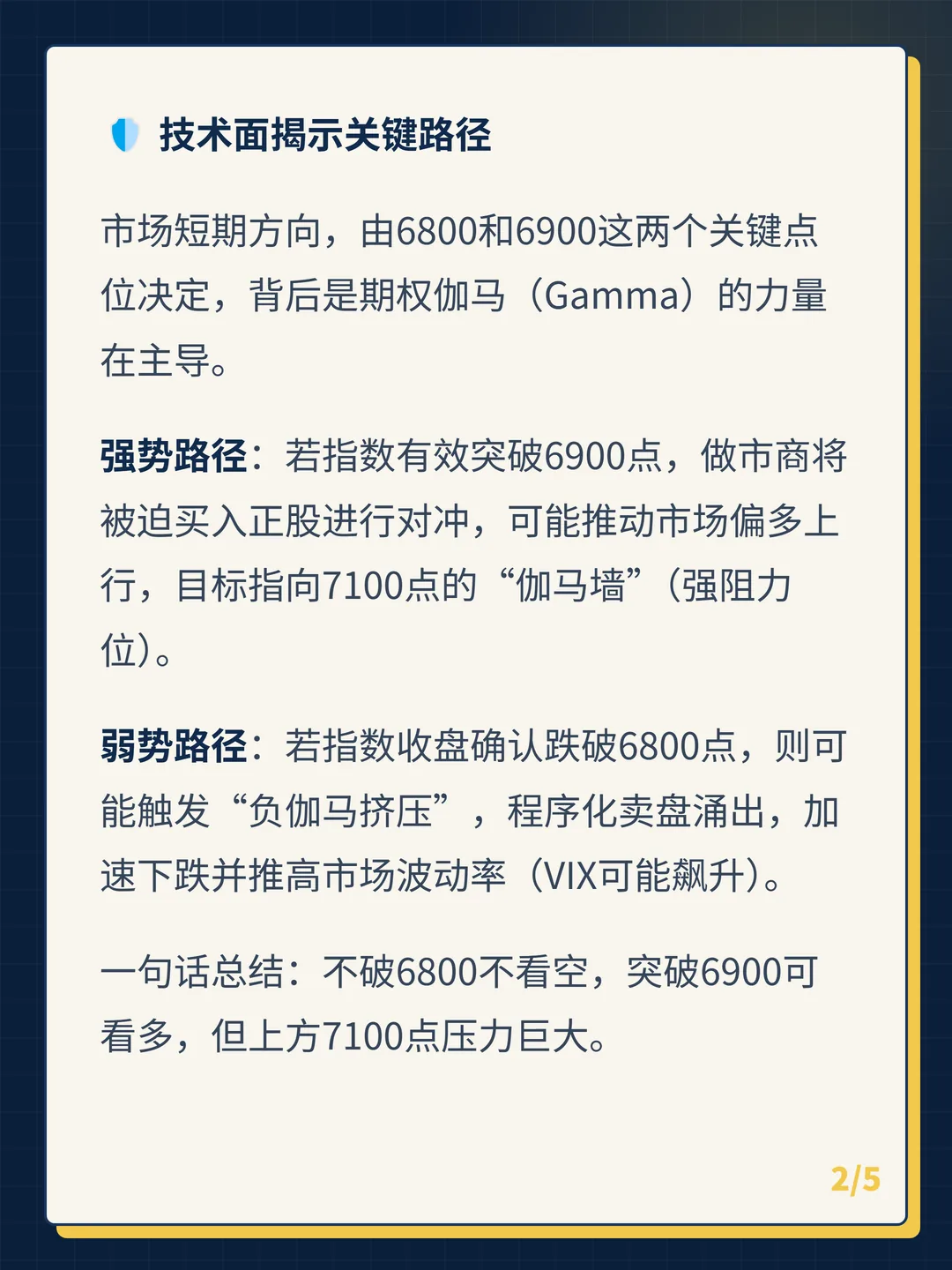 卡片 2