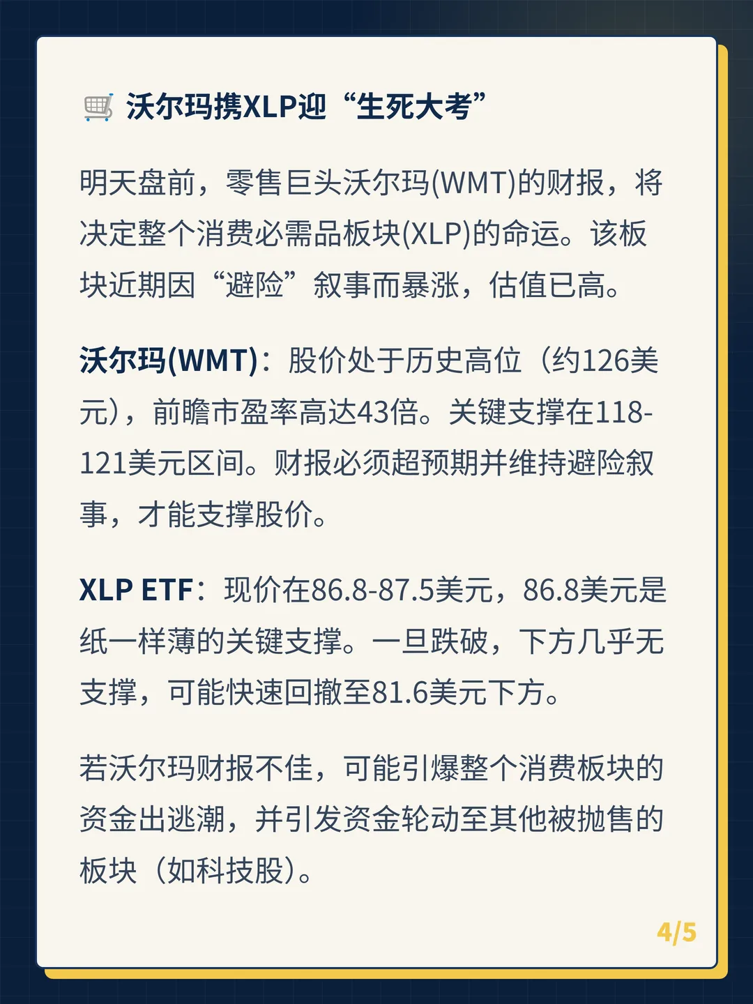 卡片 4