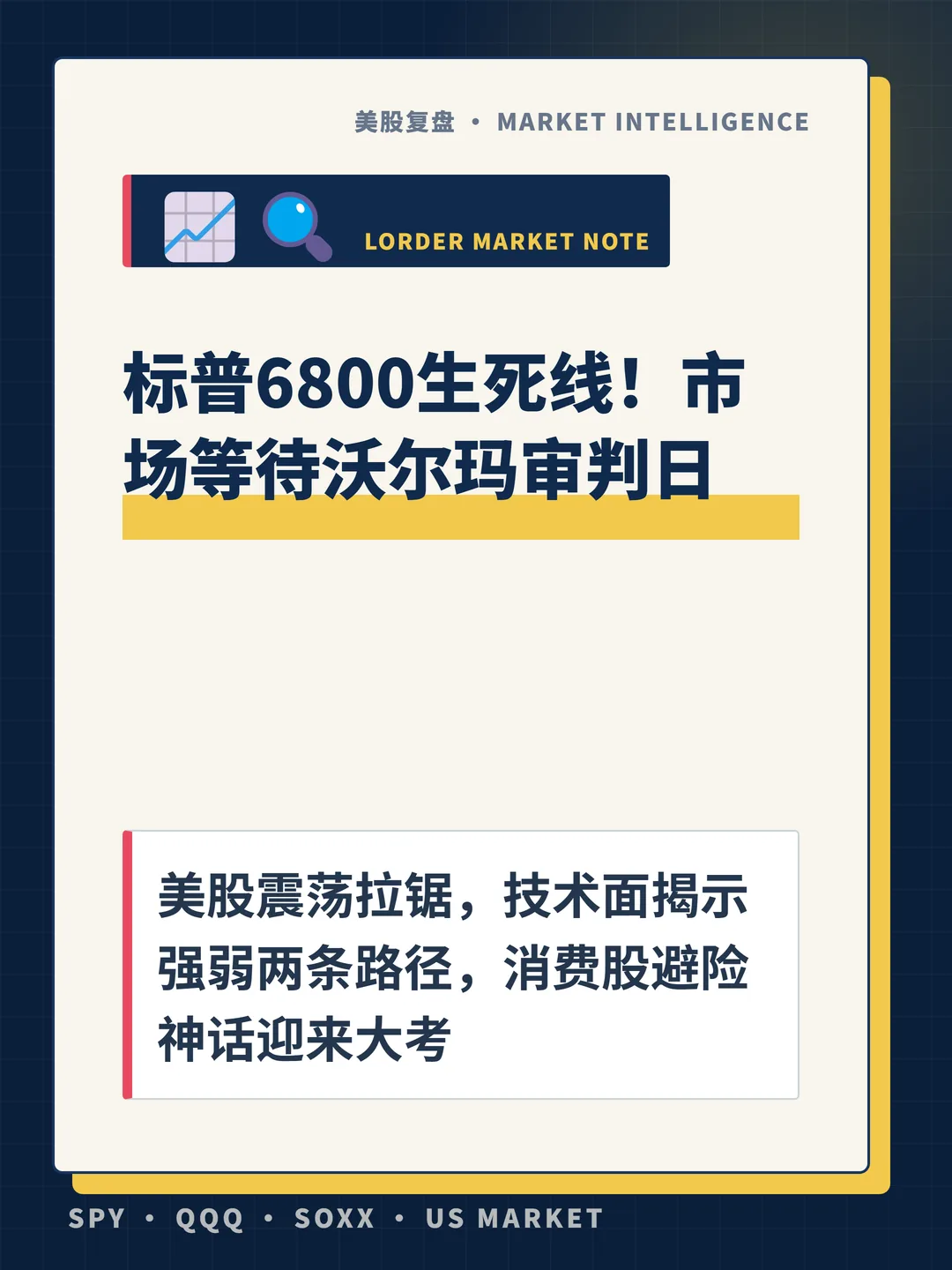 标普6800生死线！市场等待沃尔玛审判日 封面