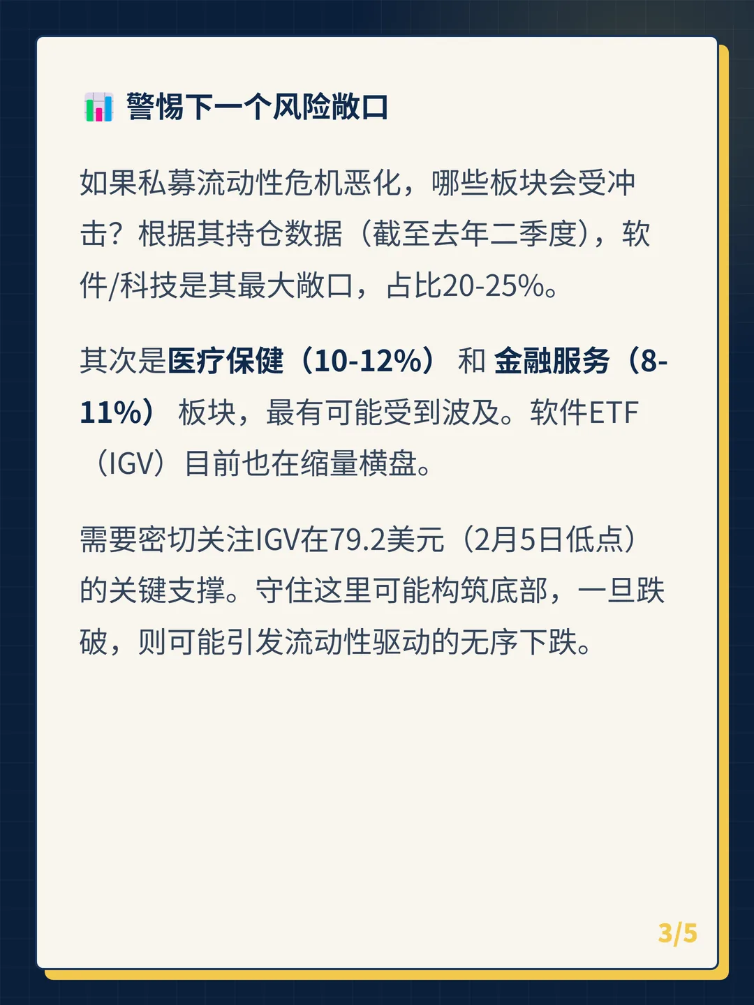 卡片 3