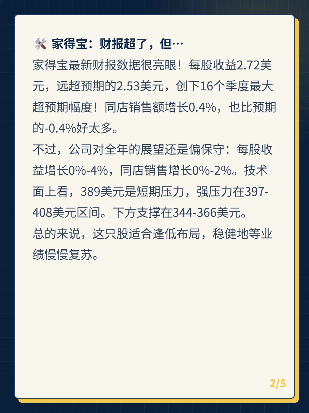 卡片 2