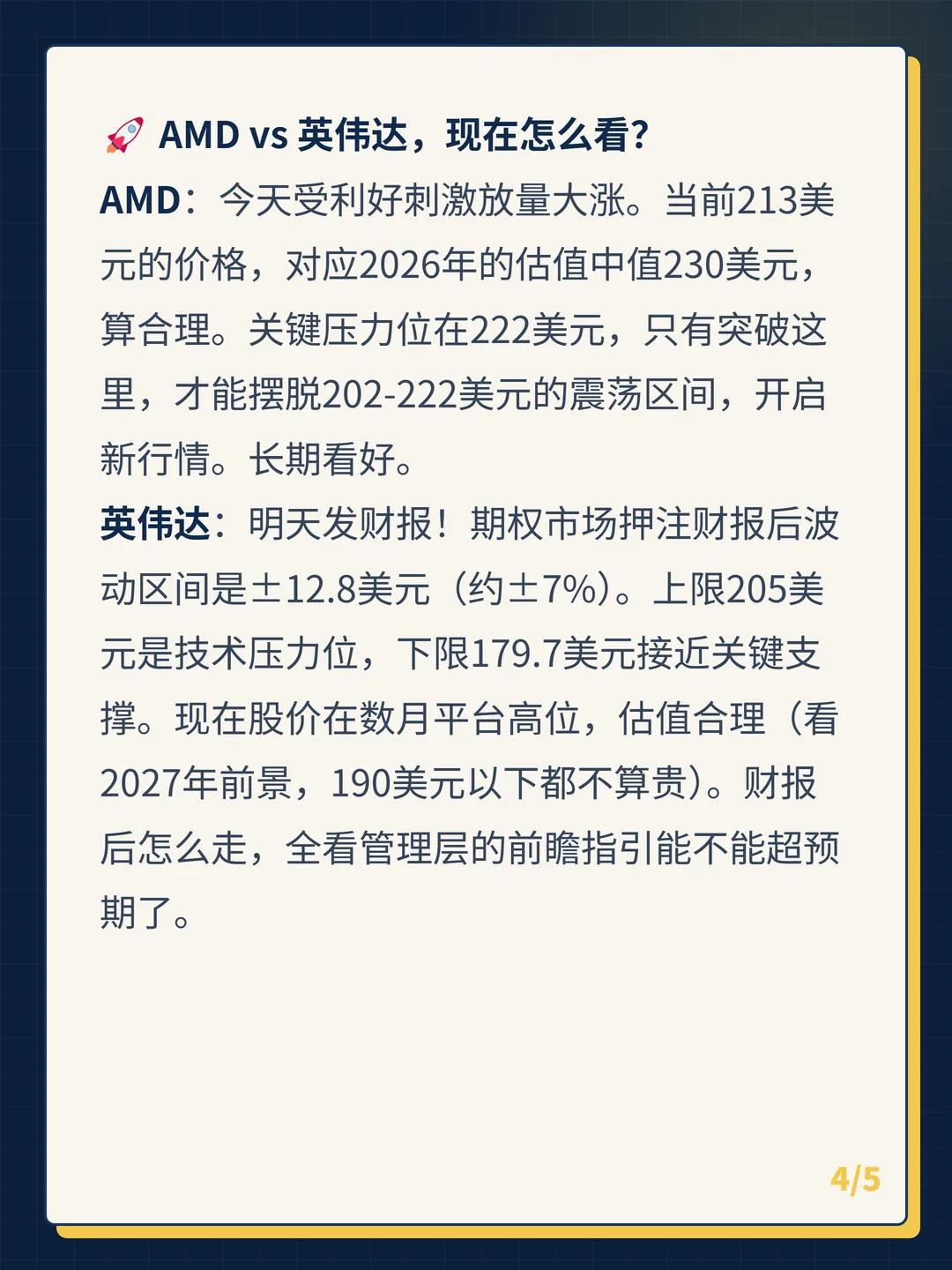 卡片 4