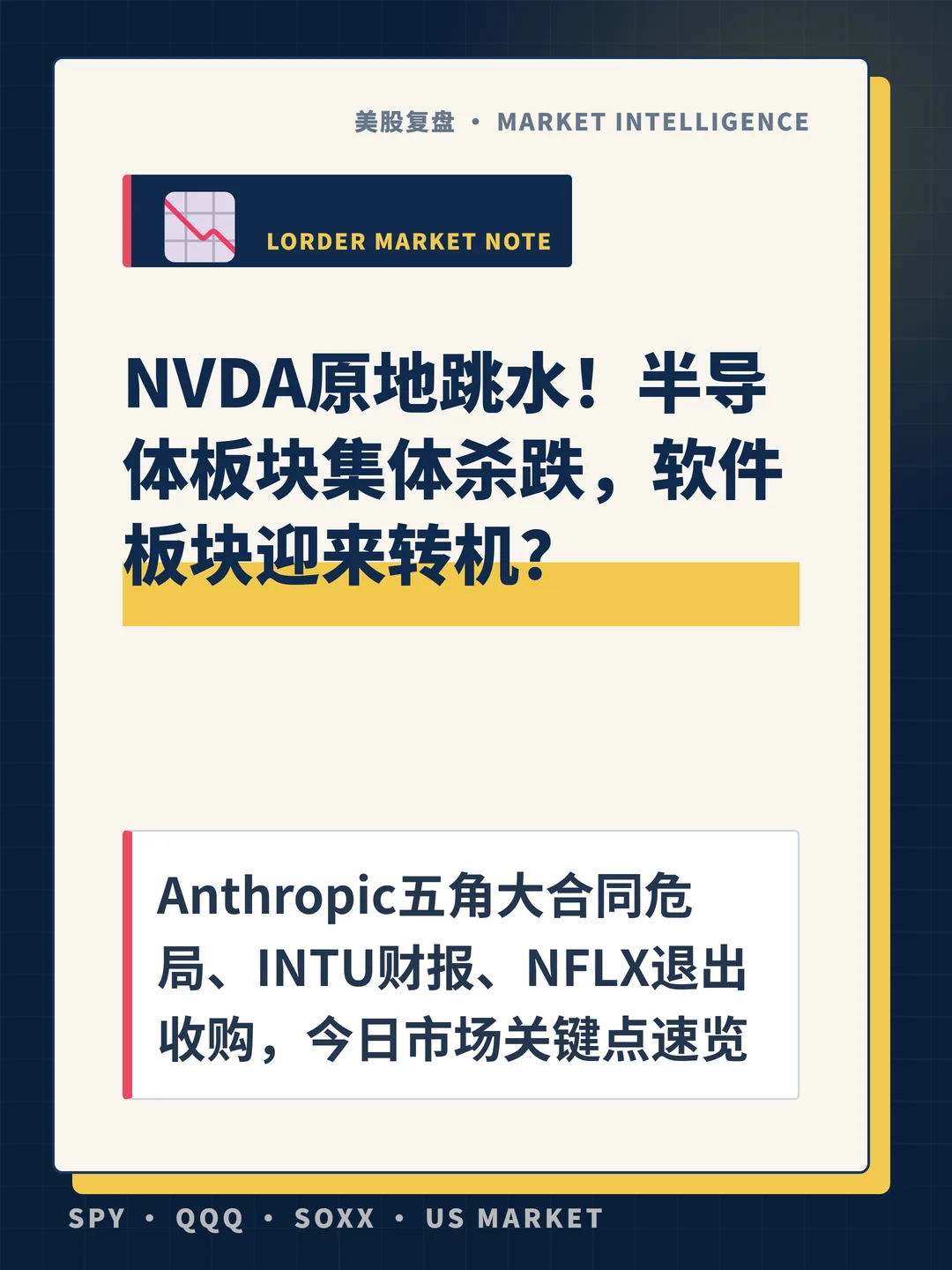 NVDA原地跳水！半导体板块集体杀跌，软件板块迎来转机？ 封面