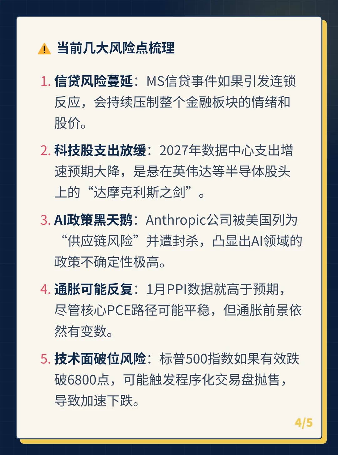 卡片 4