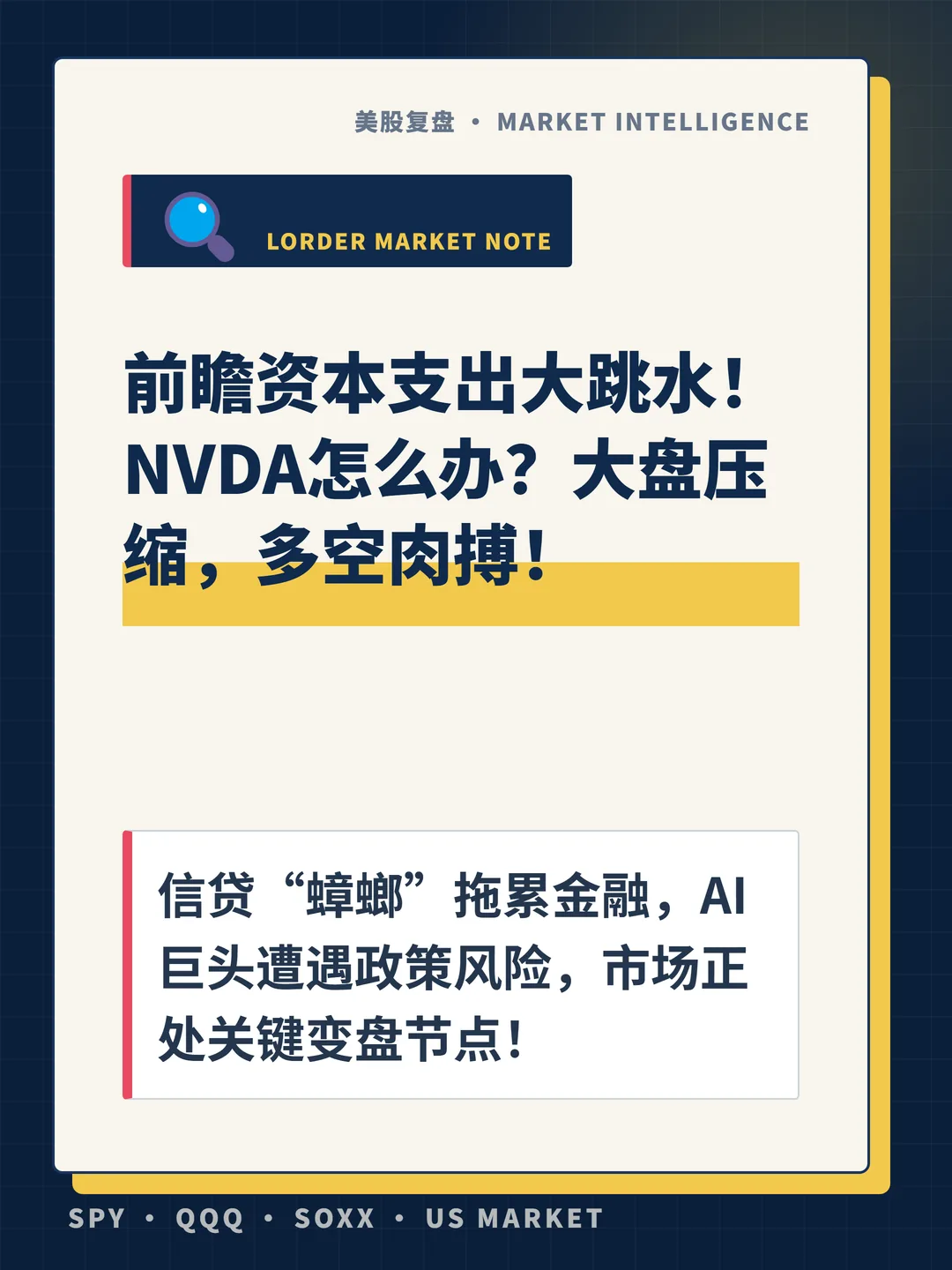 前瞻资本支出大跳水！NVDA怎么办？大盘压缩，多空肉搏！ 封面