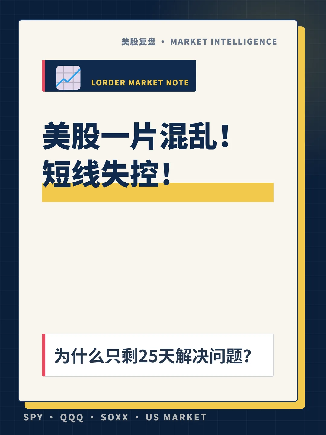 美股一片混乱！短线失控！ 封面