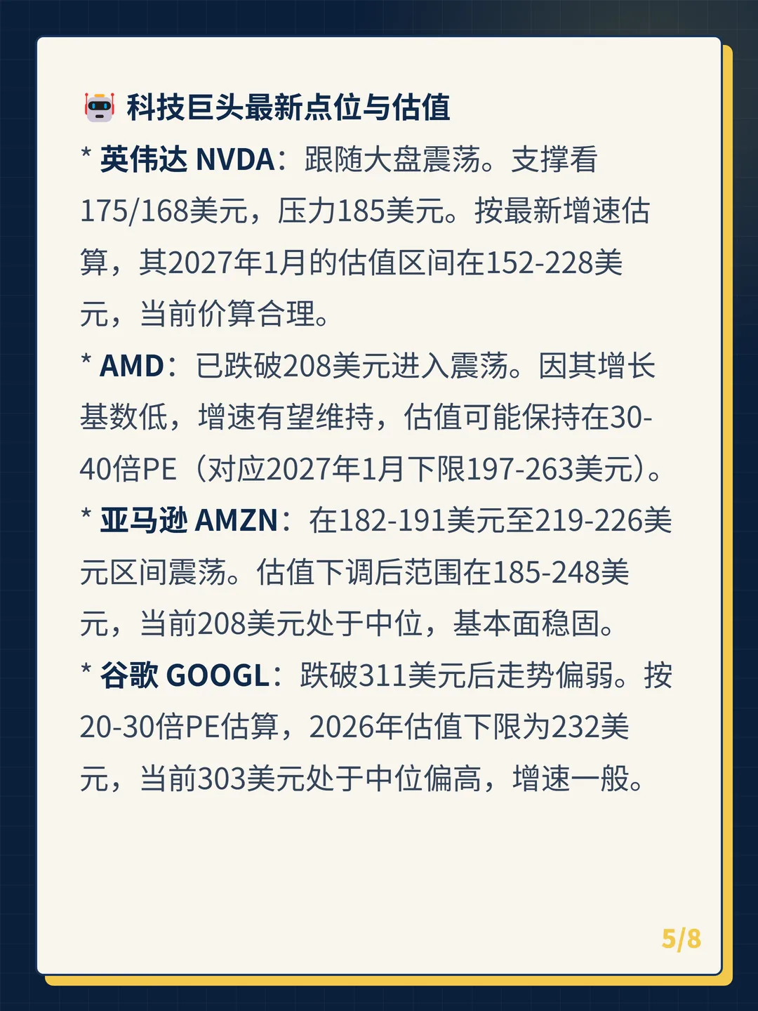 卡片 5