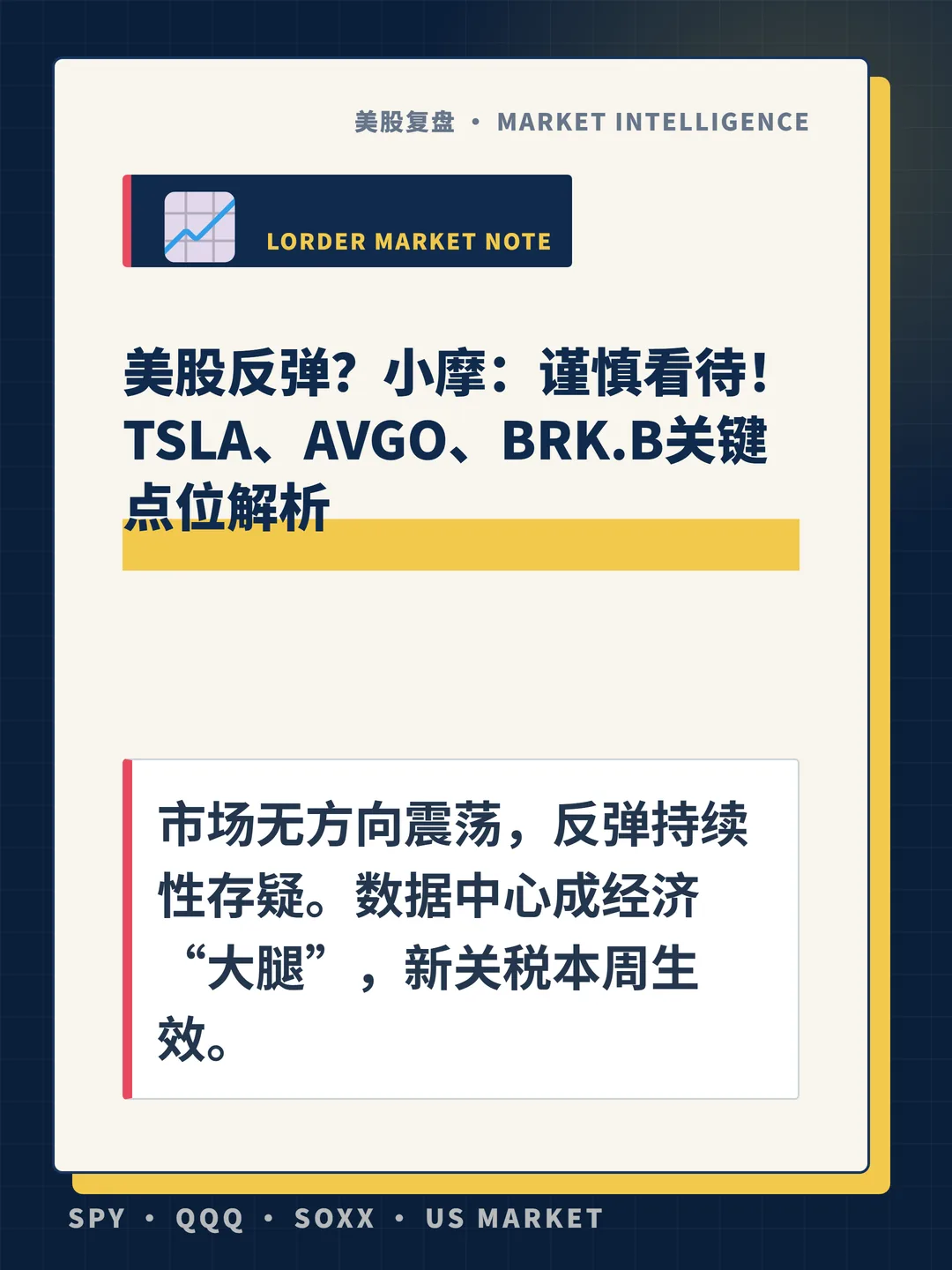 美股反弹？小摩：谨慎看待！TSLA、AVGO、BRK.B关键点位解析 封面