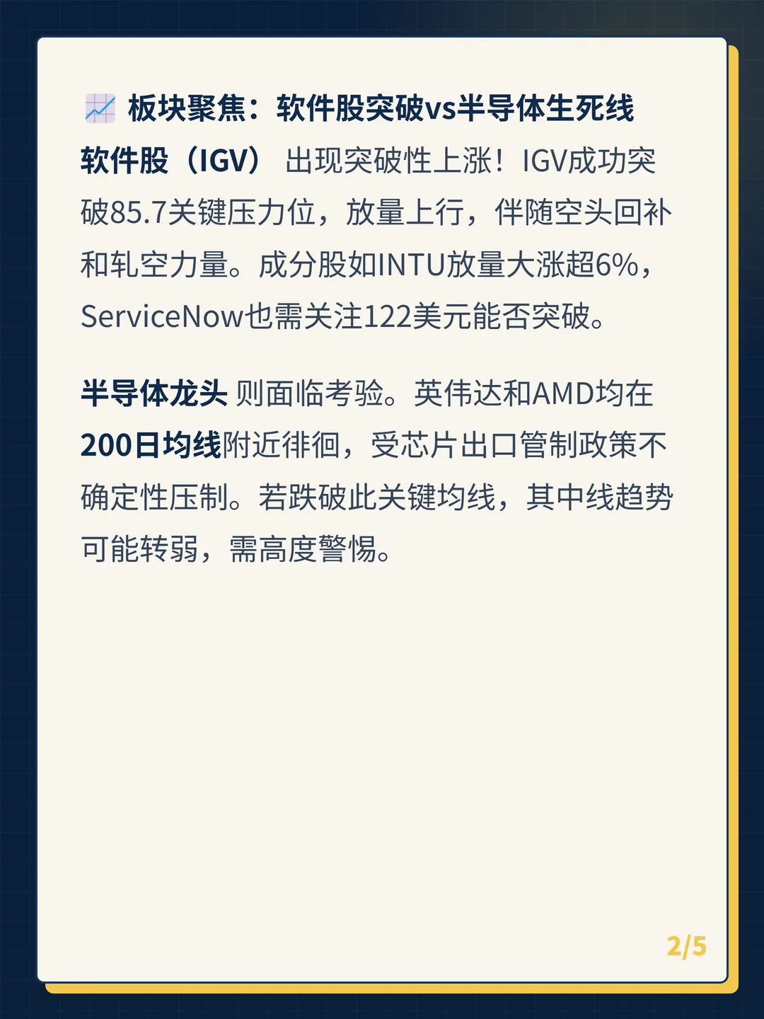 卡片 2