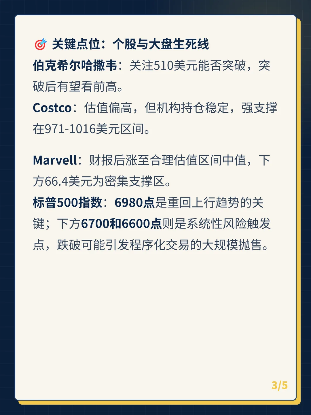 卡片 3