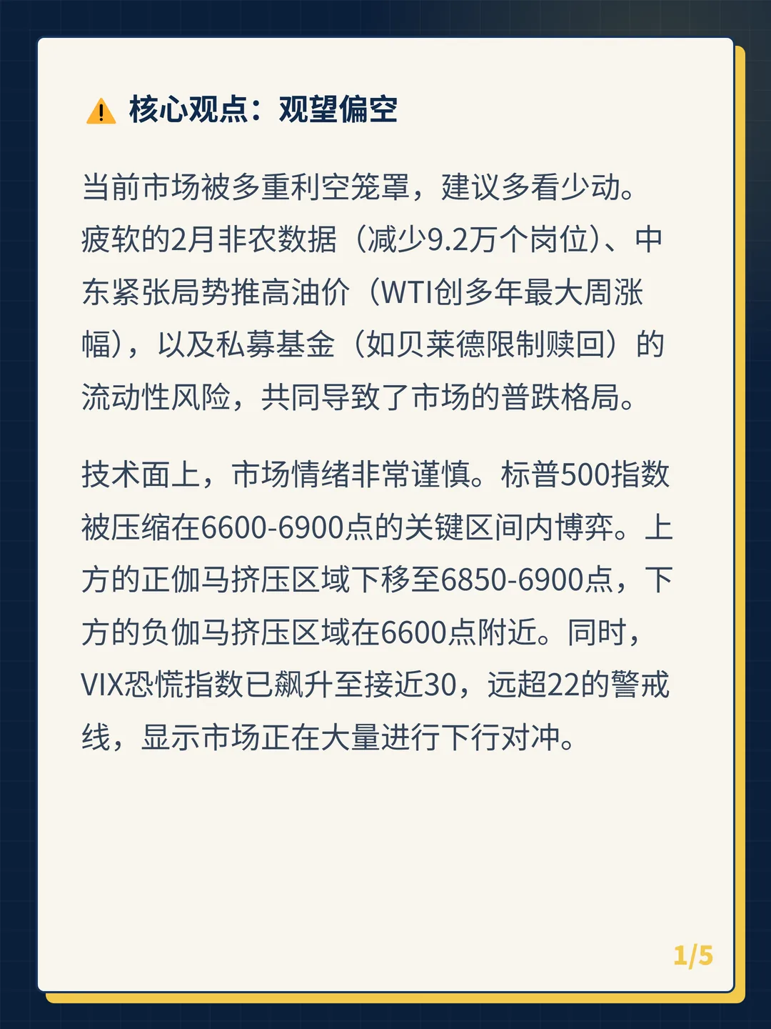 卡片 1