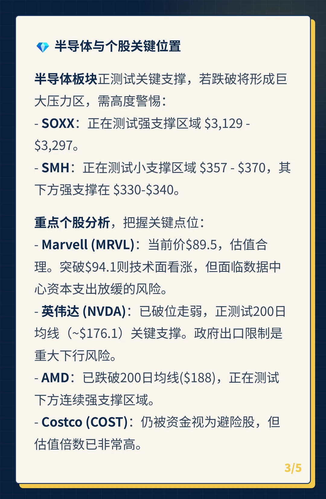 卡片 3