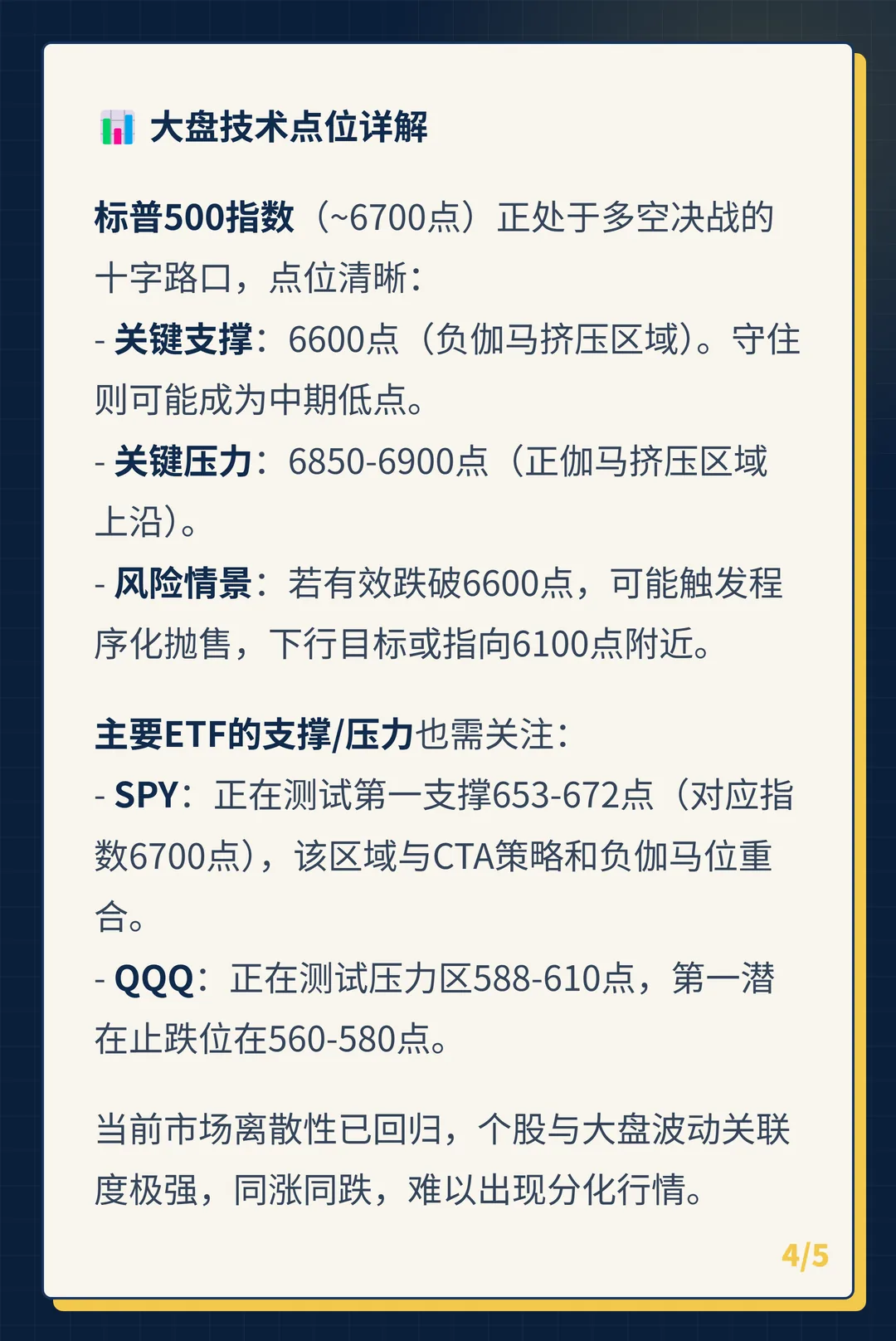 卡片 4
