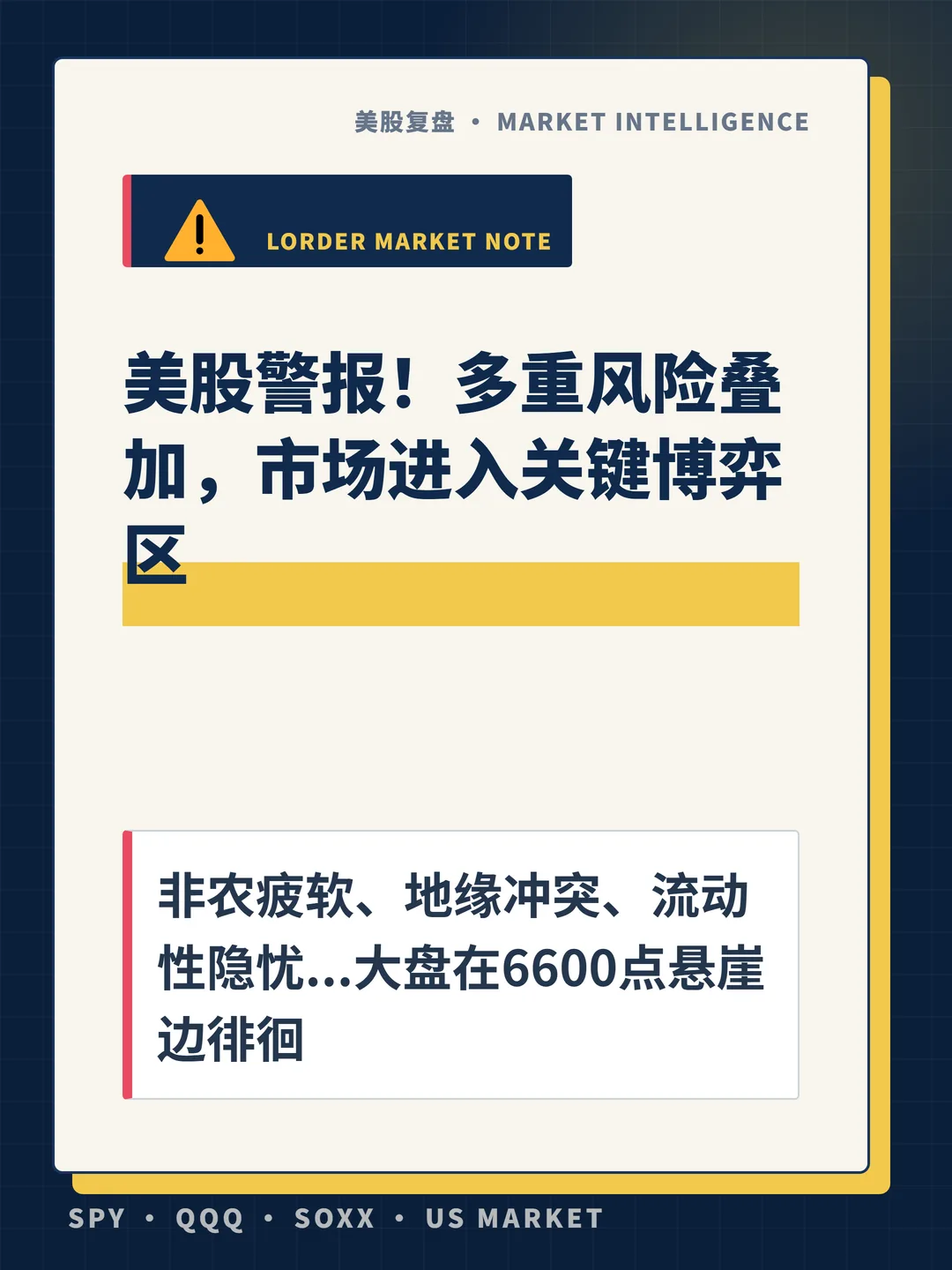 美股警报！多重风险叠加，市场进入关键博弈区 封面