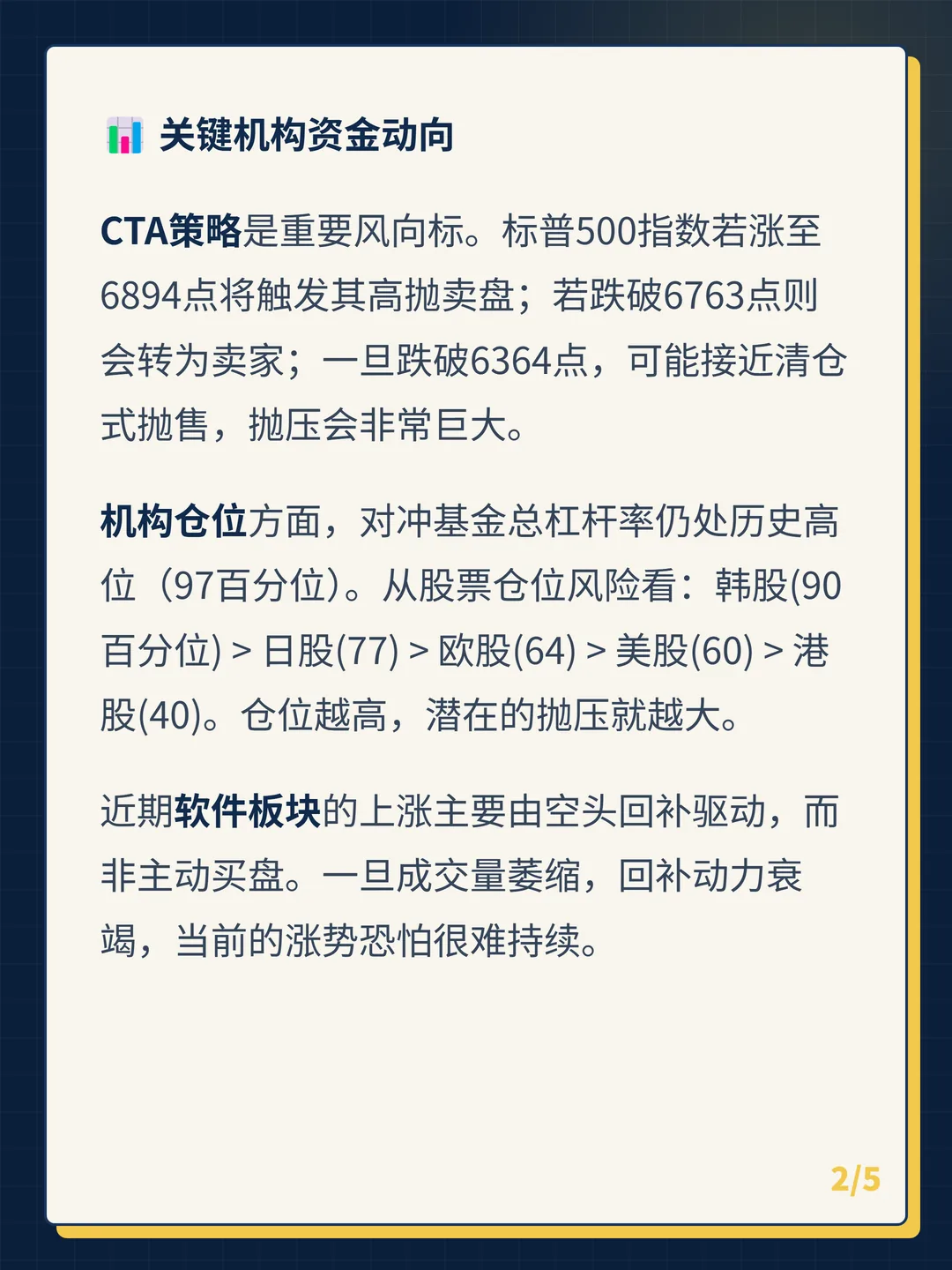 卡片 2