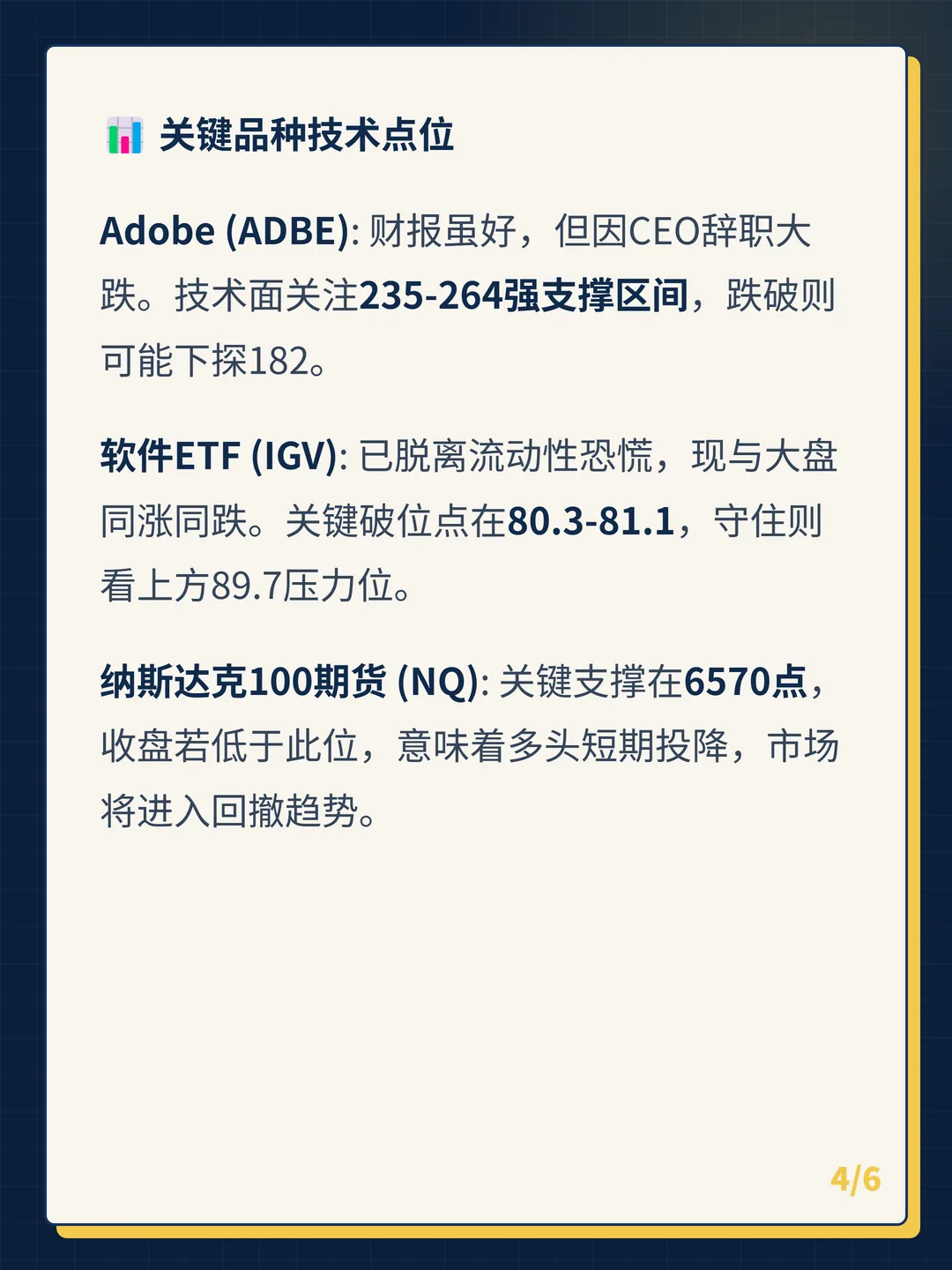 卡片 4