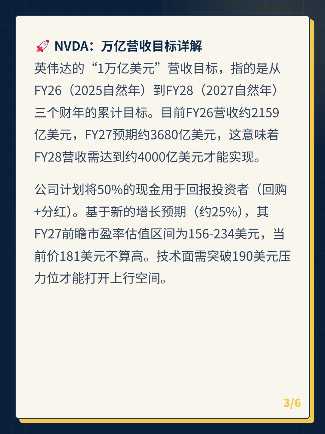 卡片 3