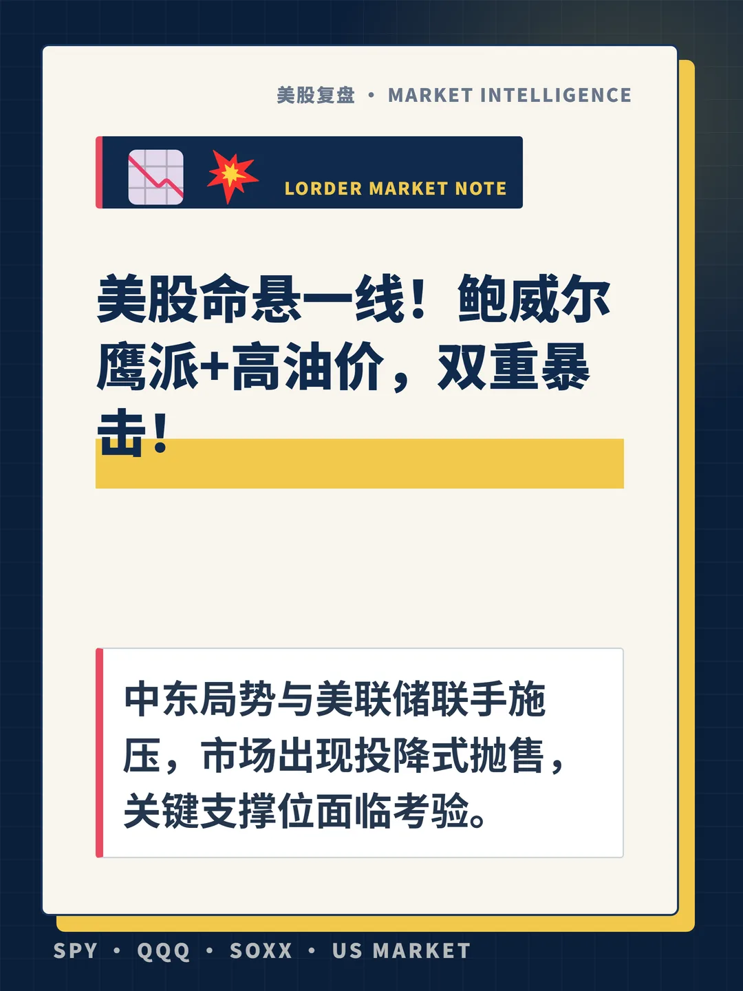 美股命悬一线！鲍威尔鹰派+高油价，双重暴击！ 封面