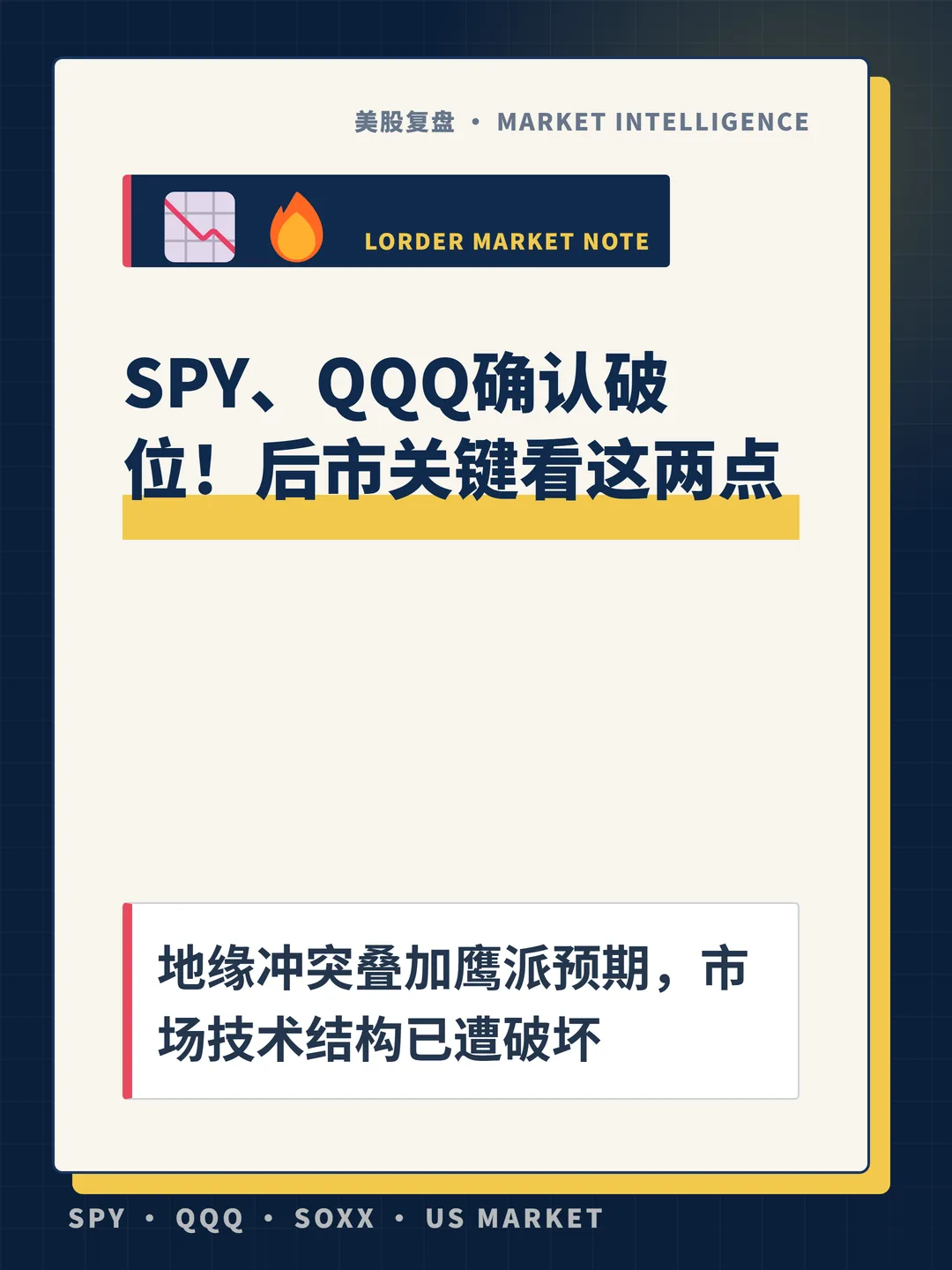 SPY、QQQ确认破位！后市关键看这两点 封面