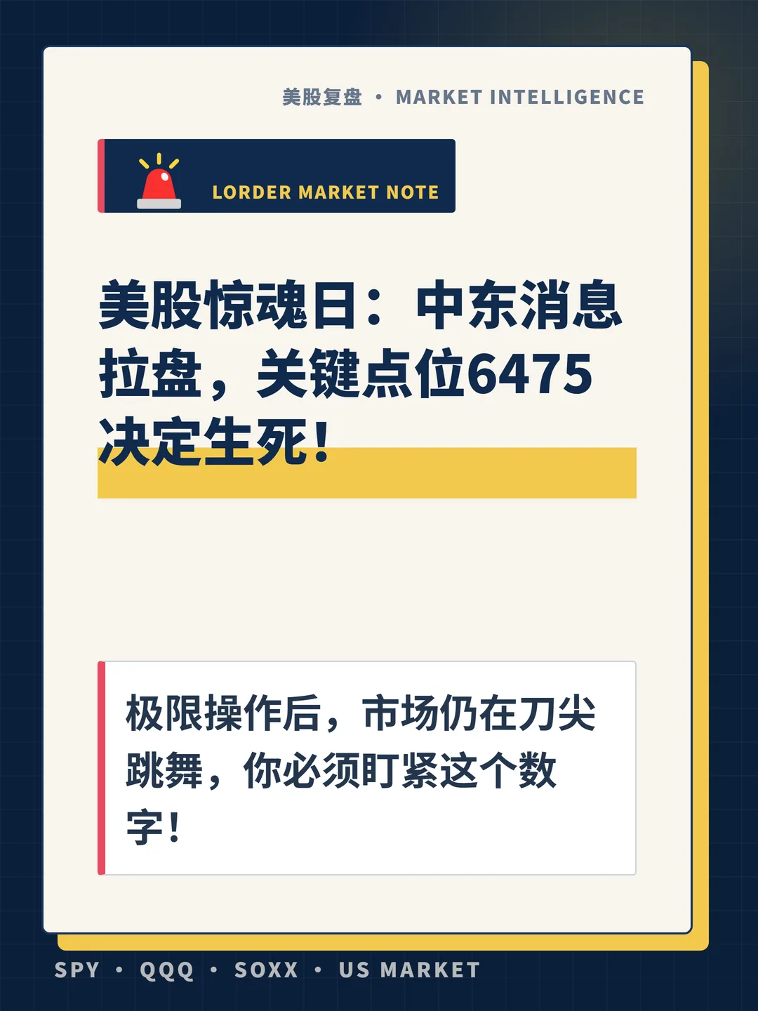 美股惊魂日：中东消息拉盘，关键点位6475决定生死！ 封面