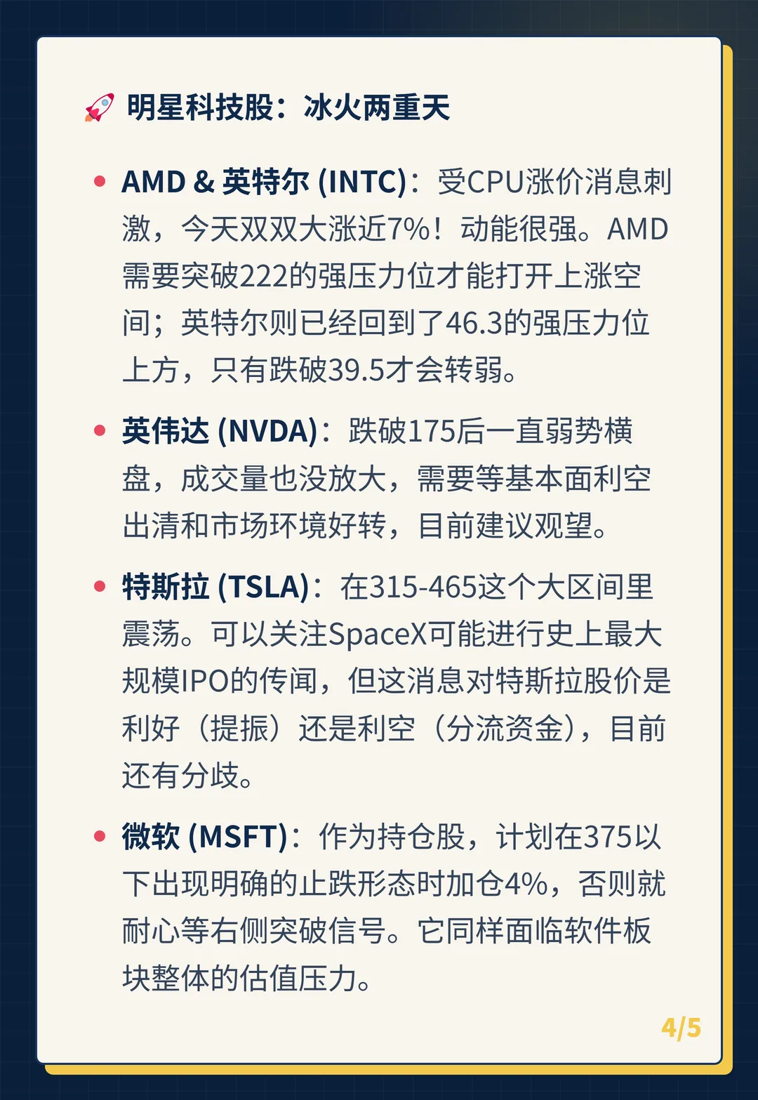卡片 4