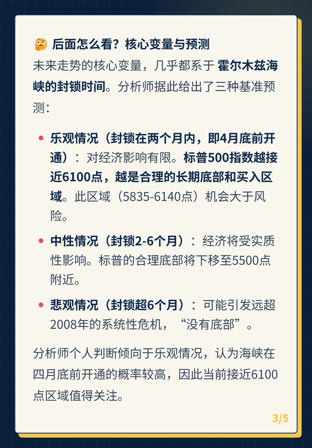 卡片 3