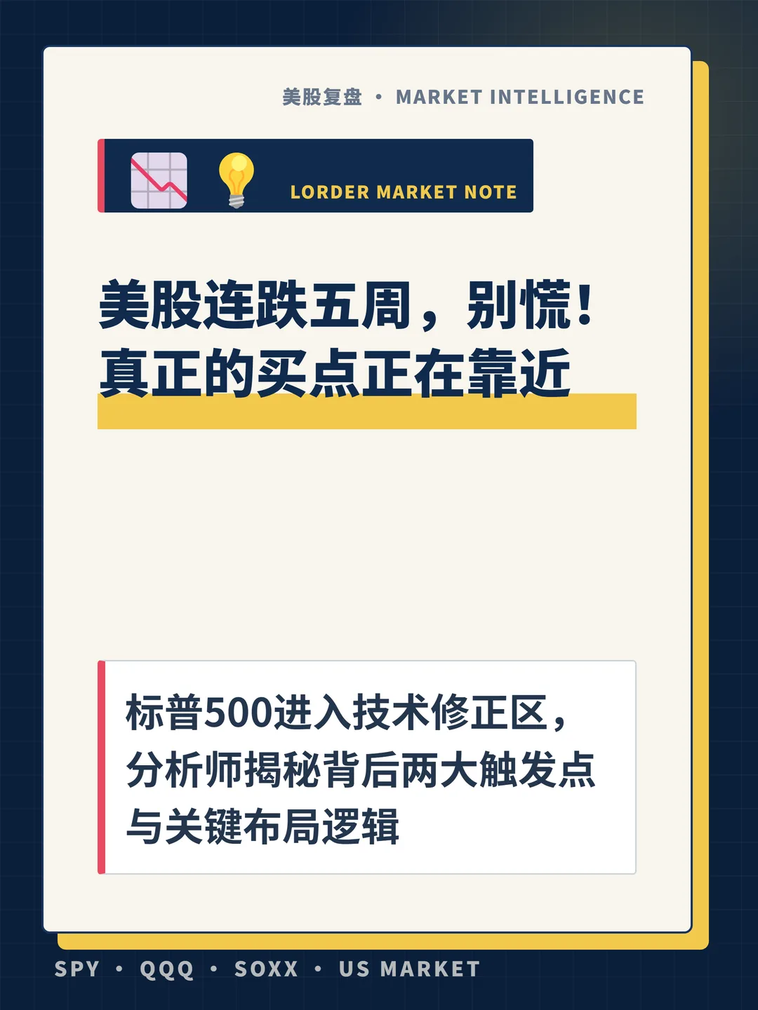 美股连跌五周，别慌！真正的买点正在靠近 封面
