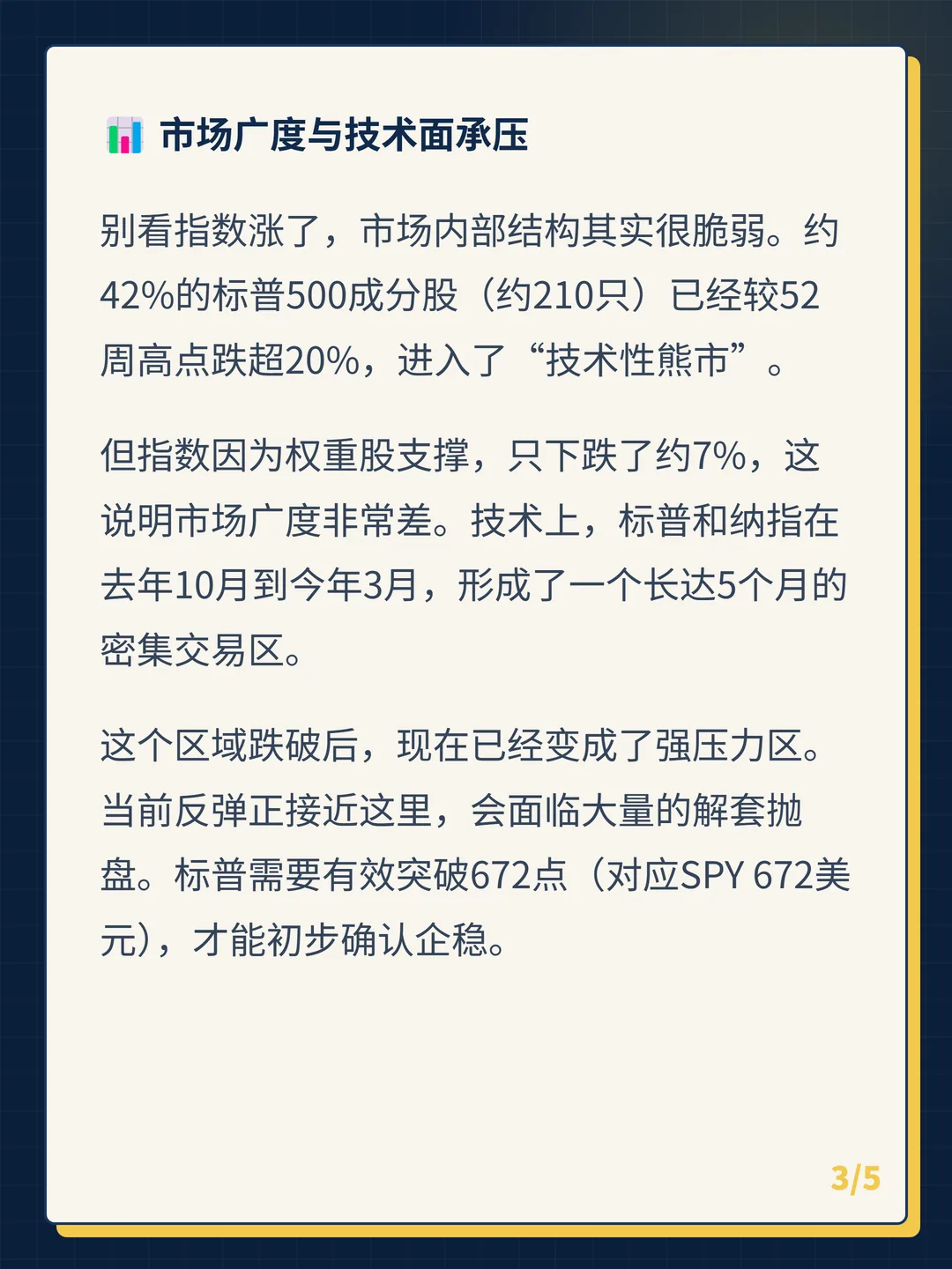 卡片 3
