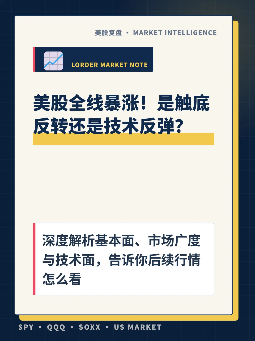 美股全线暴涨！是触底反转还是技术反弹？ 封面