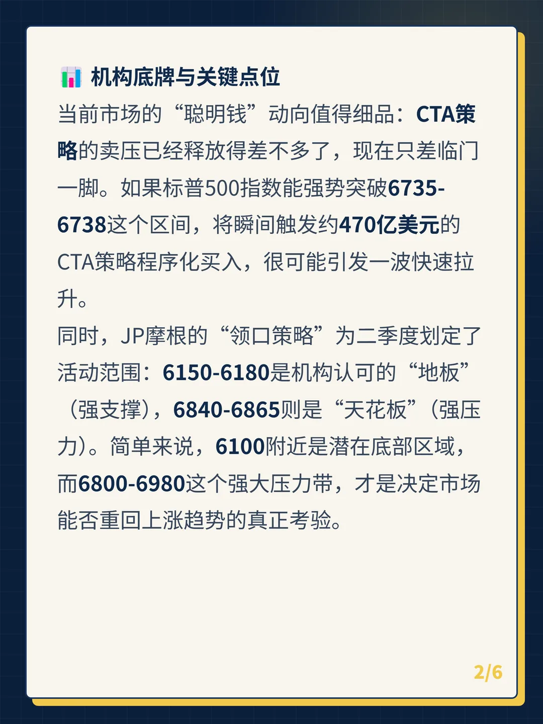卡片 2
