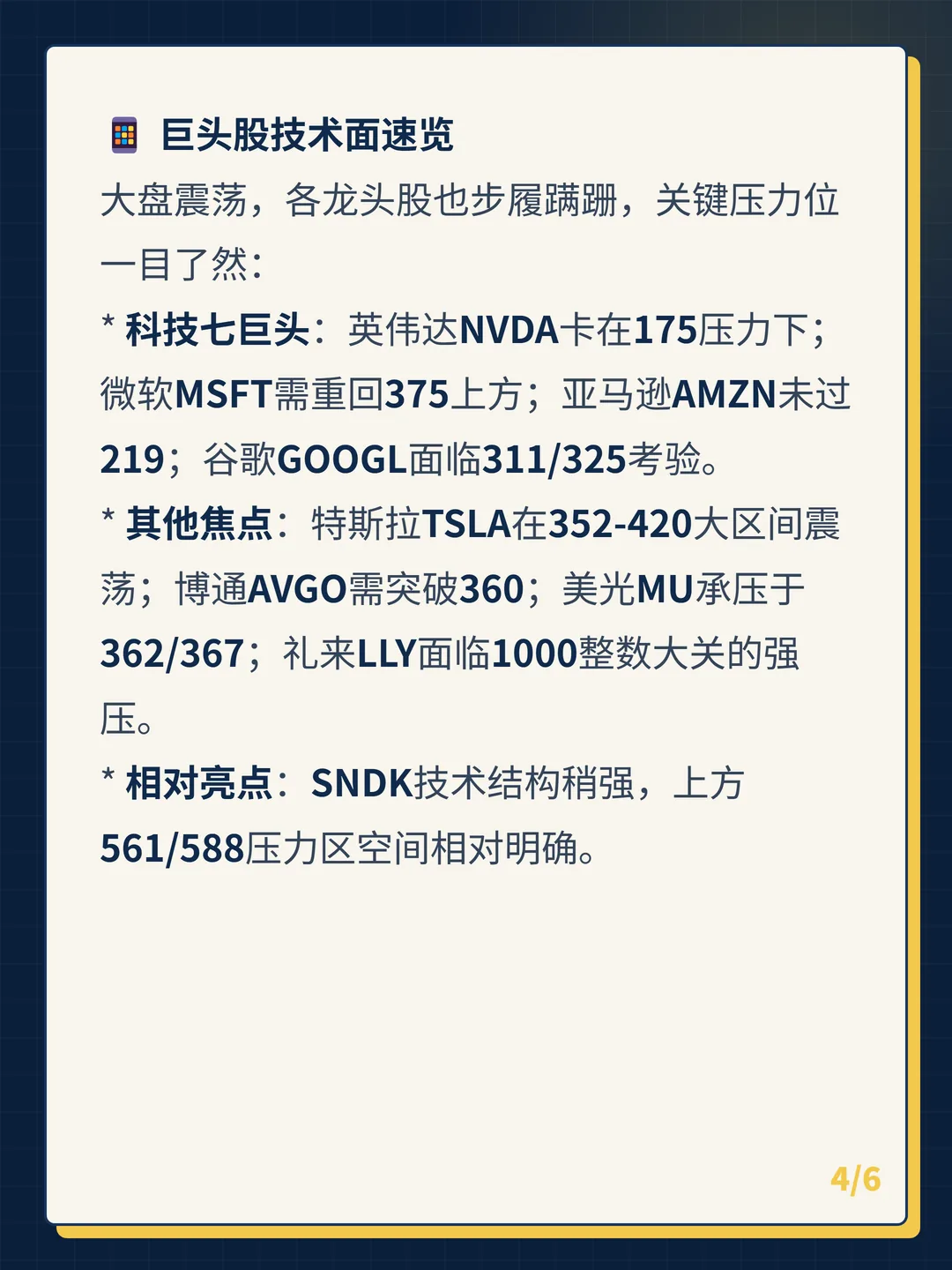 卡片 4
