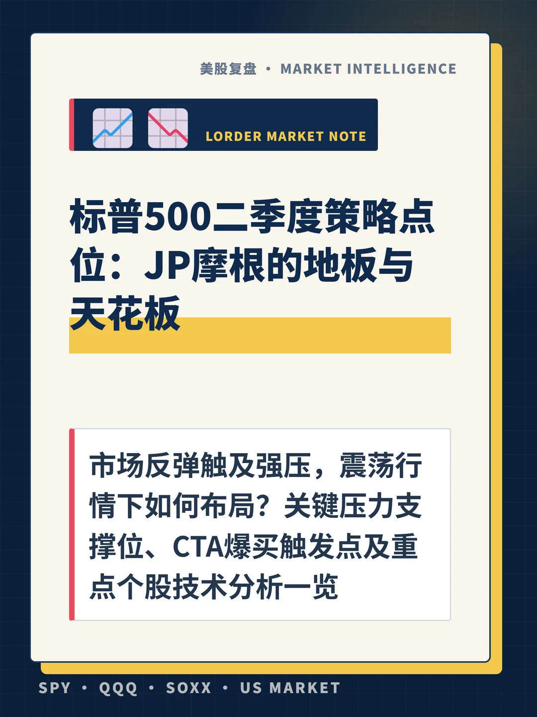 标普500二季度策略点位：JP摩根的地板与天花板 封面