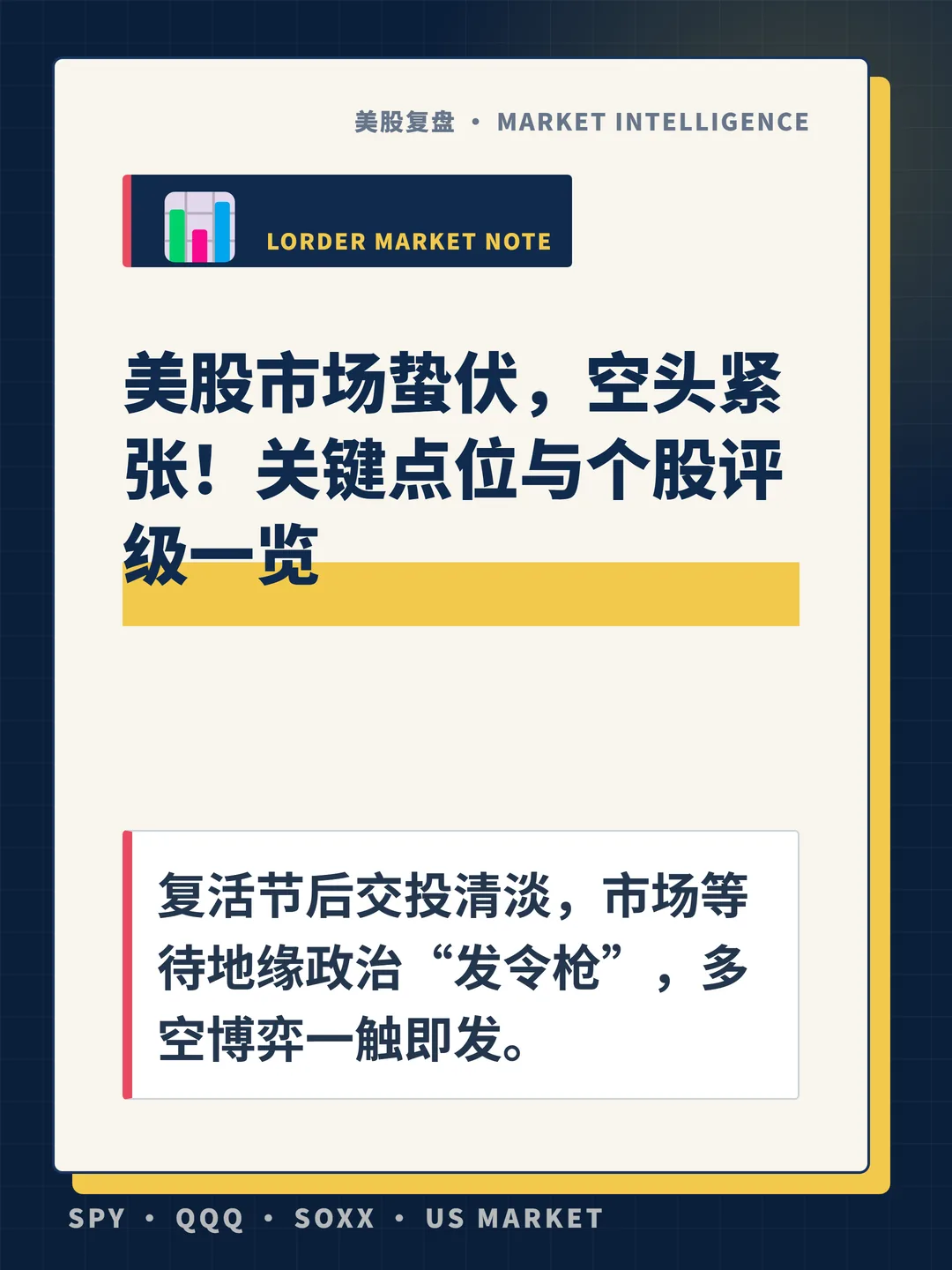 美股市场蛰伏，空头紧张！关键点位与个股评级一览 封面