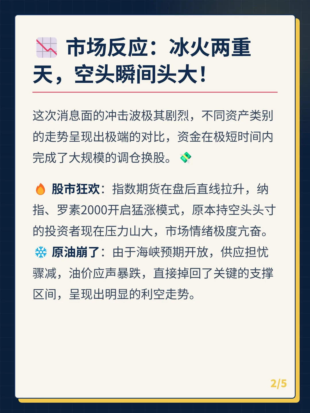卡片 2