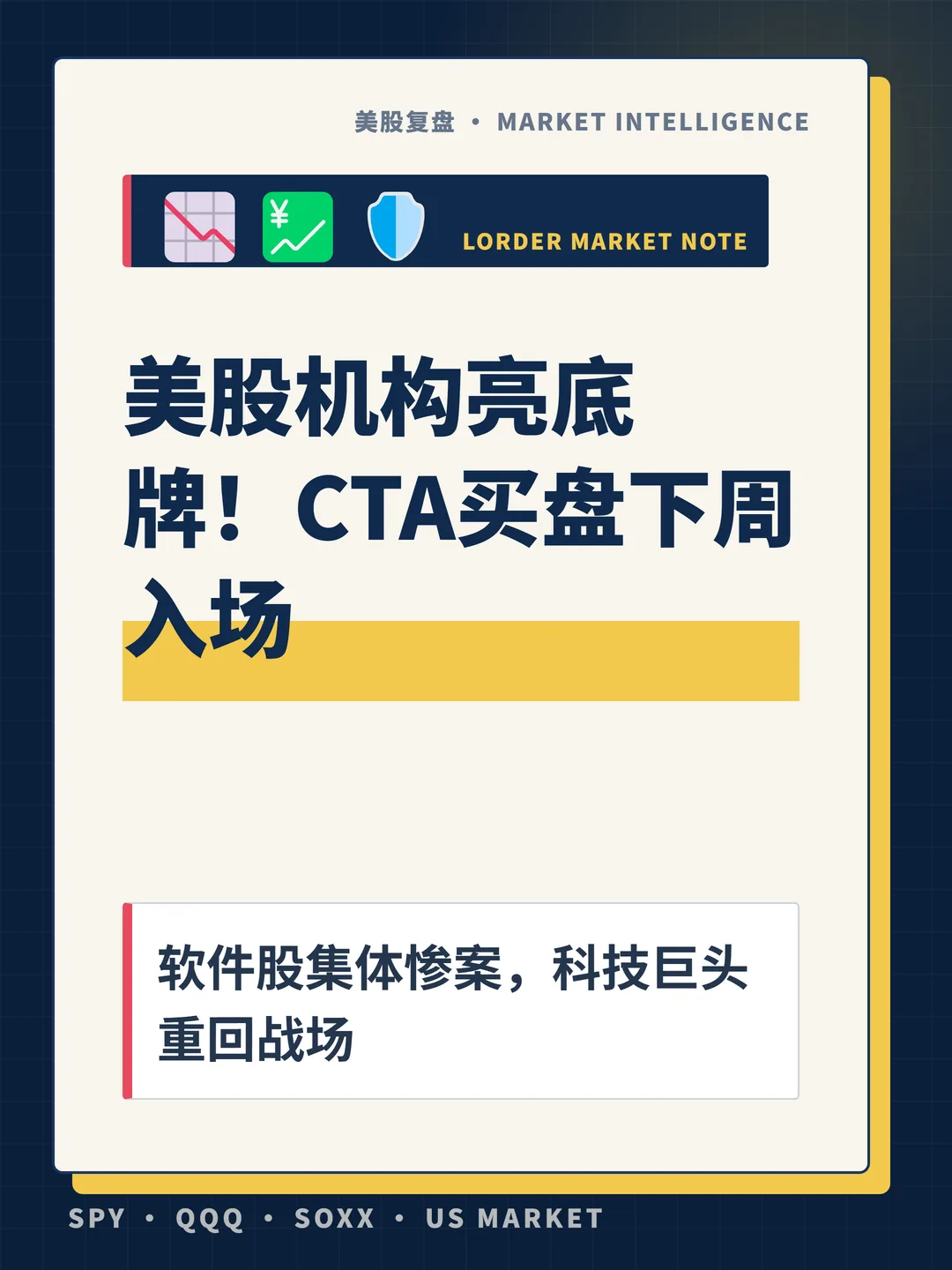 美股机构亮底牌！CTA买盘下周入场 封面