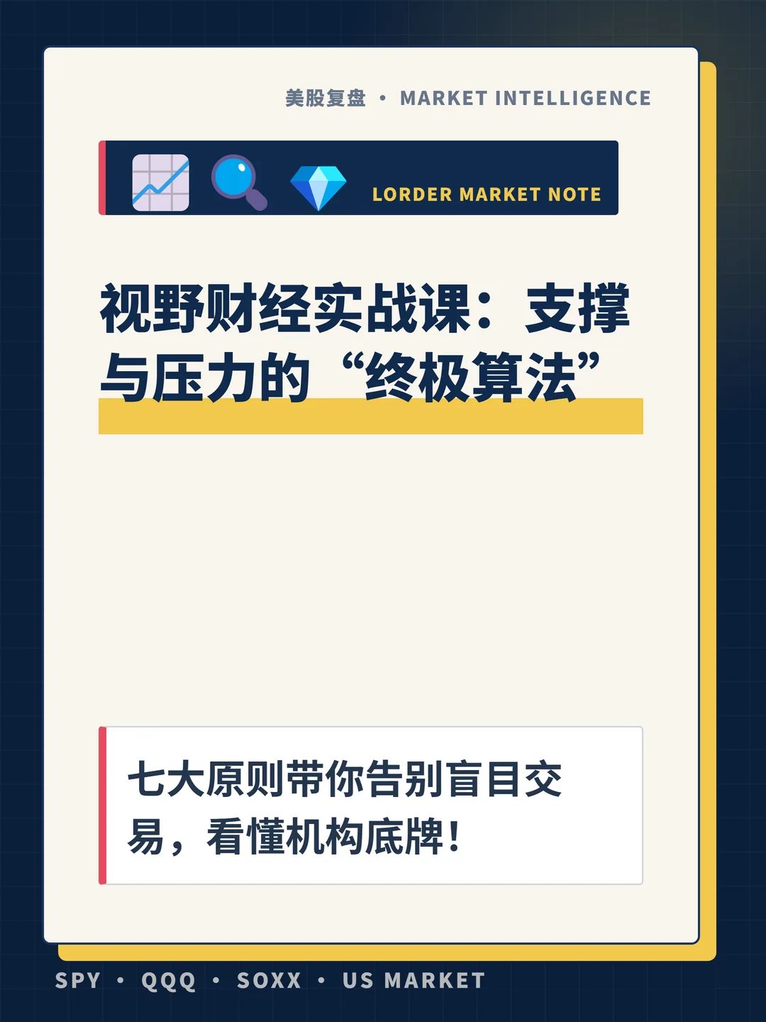 视野财经实战课：支撑与压力的“终极算法” 封面