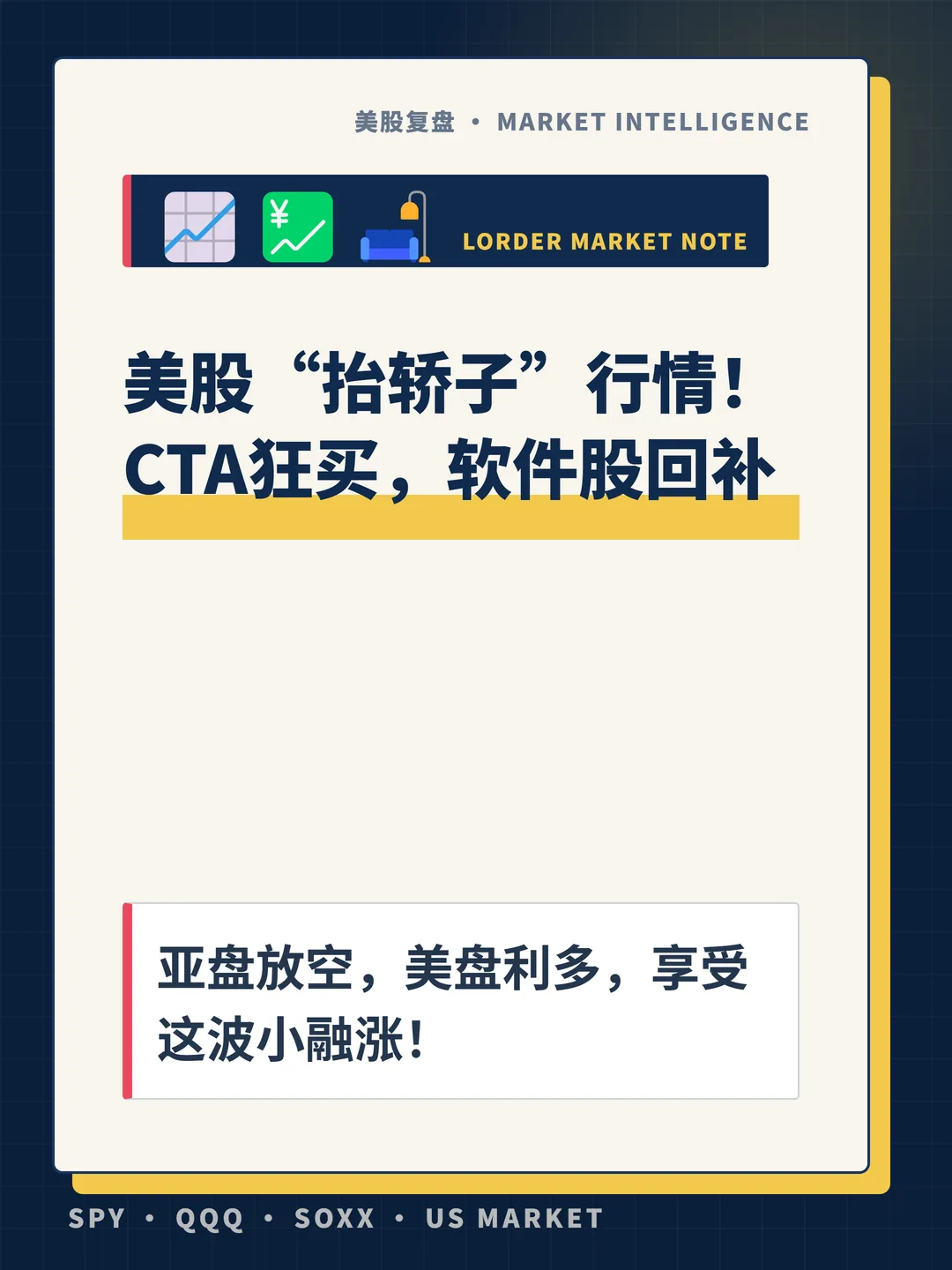美股“抬轿子”行情！CTA狂买，软件股回补 封面