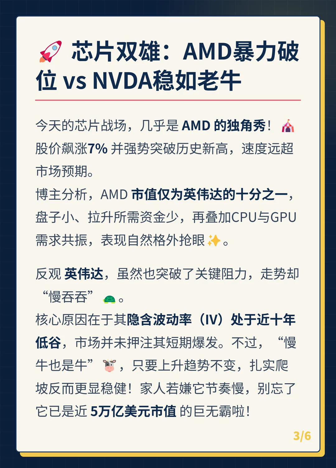 卡片 3