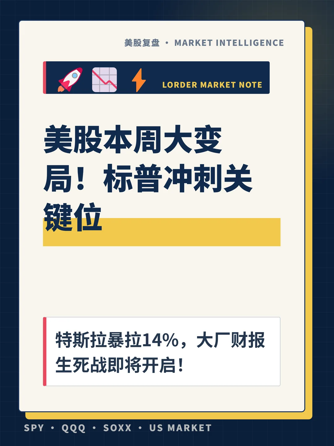 美股本周大变局！标普冲刺关键位 封面