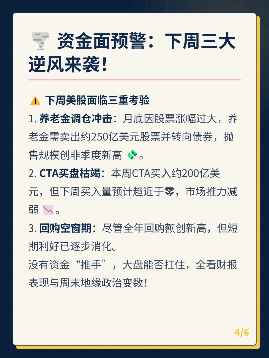 卡片 4