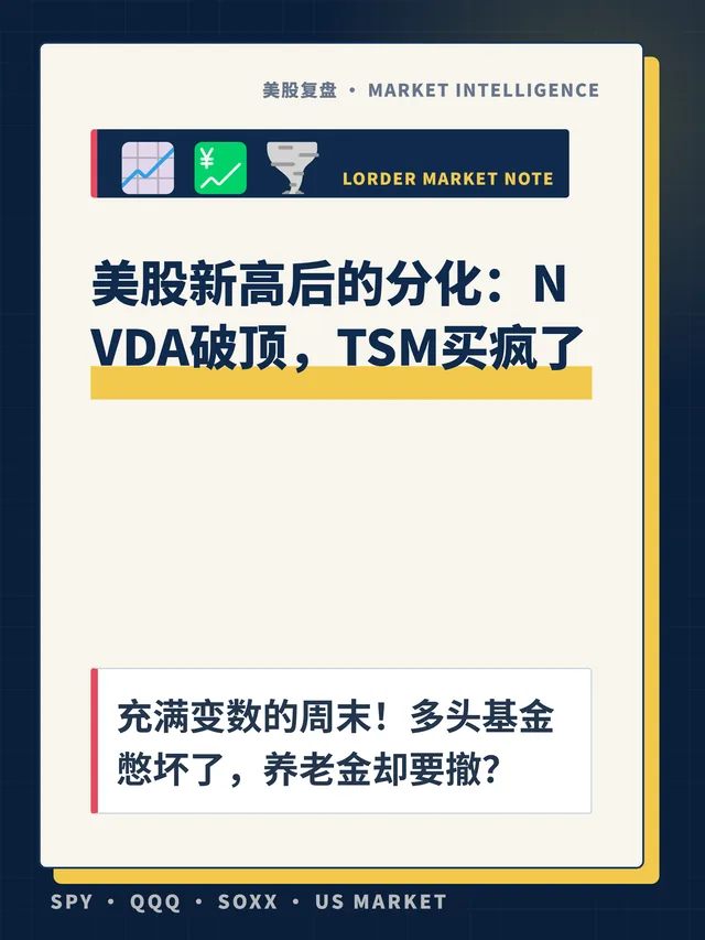 美股新高后的分化：NVDA破顶，TSM买疯了