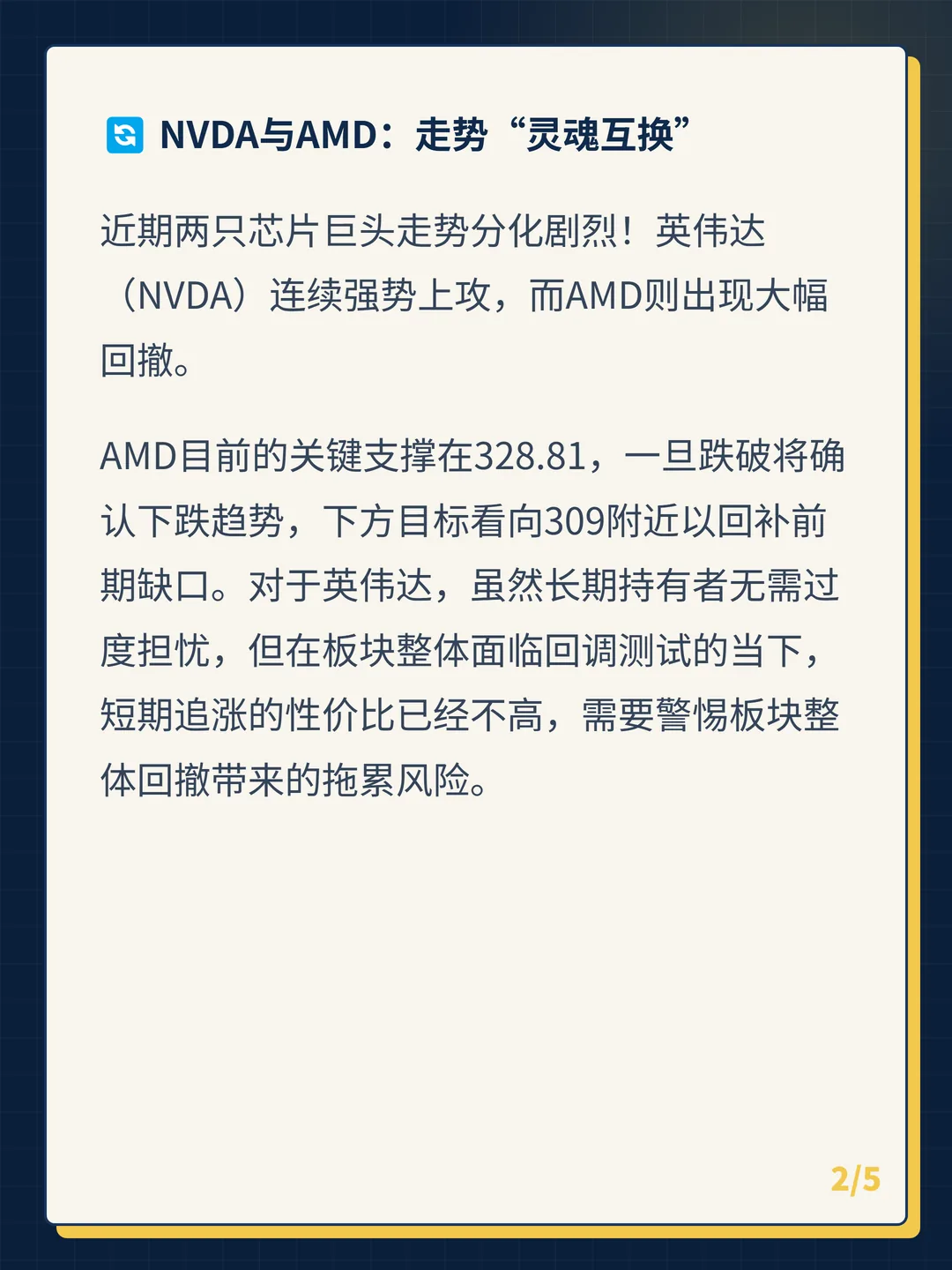 卡片 2