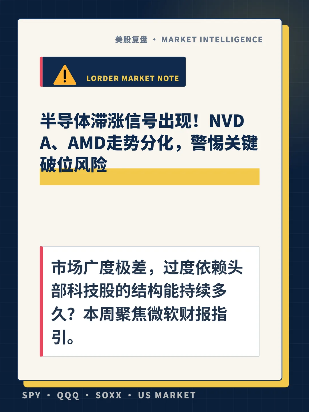 半导体滞涨信号出现！NVDA、AMD走势分化，警惕关键破位风险 封面